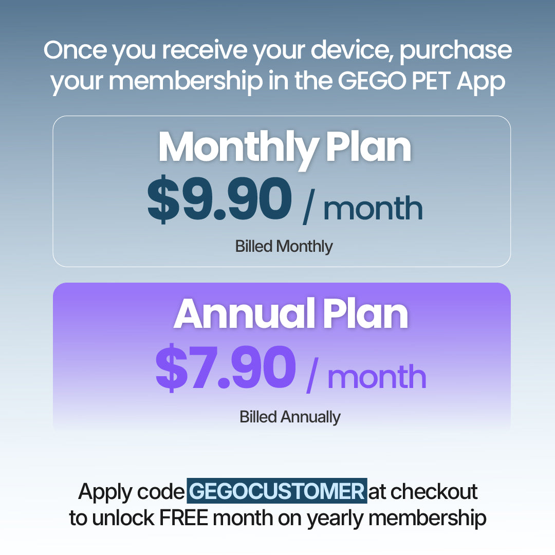 GPS Tracker for Dogs & Cats