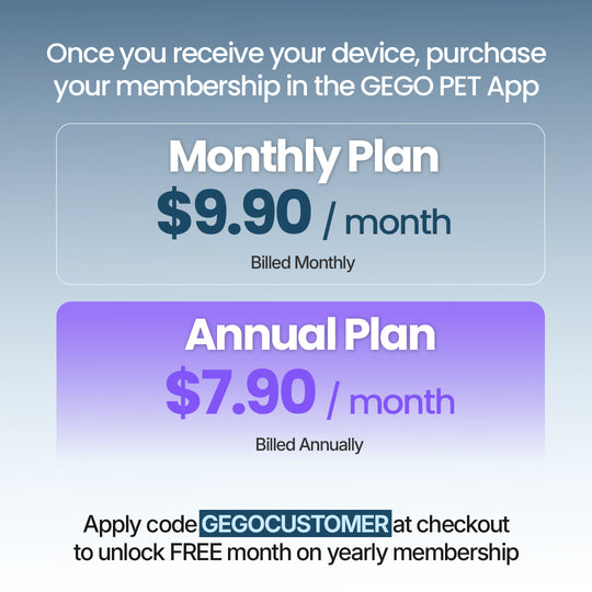 GPS Tracker for Dogs & Cats