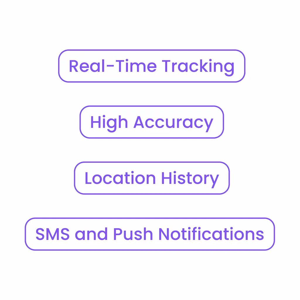 1-Year Membership 50% OFF