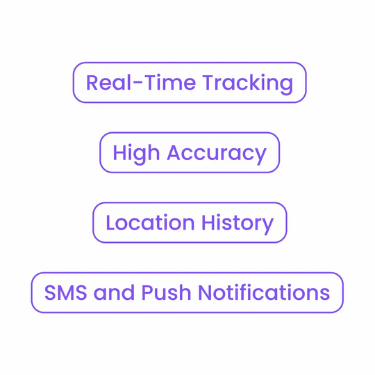 1-Year Membership 50% OFF